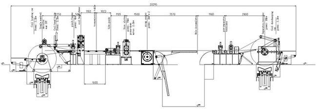 (0.4-4) *1600mm Режущая машина